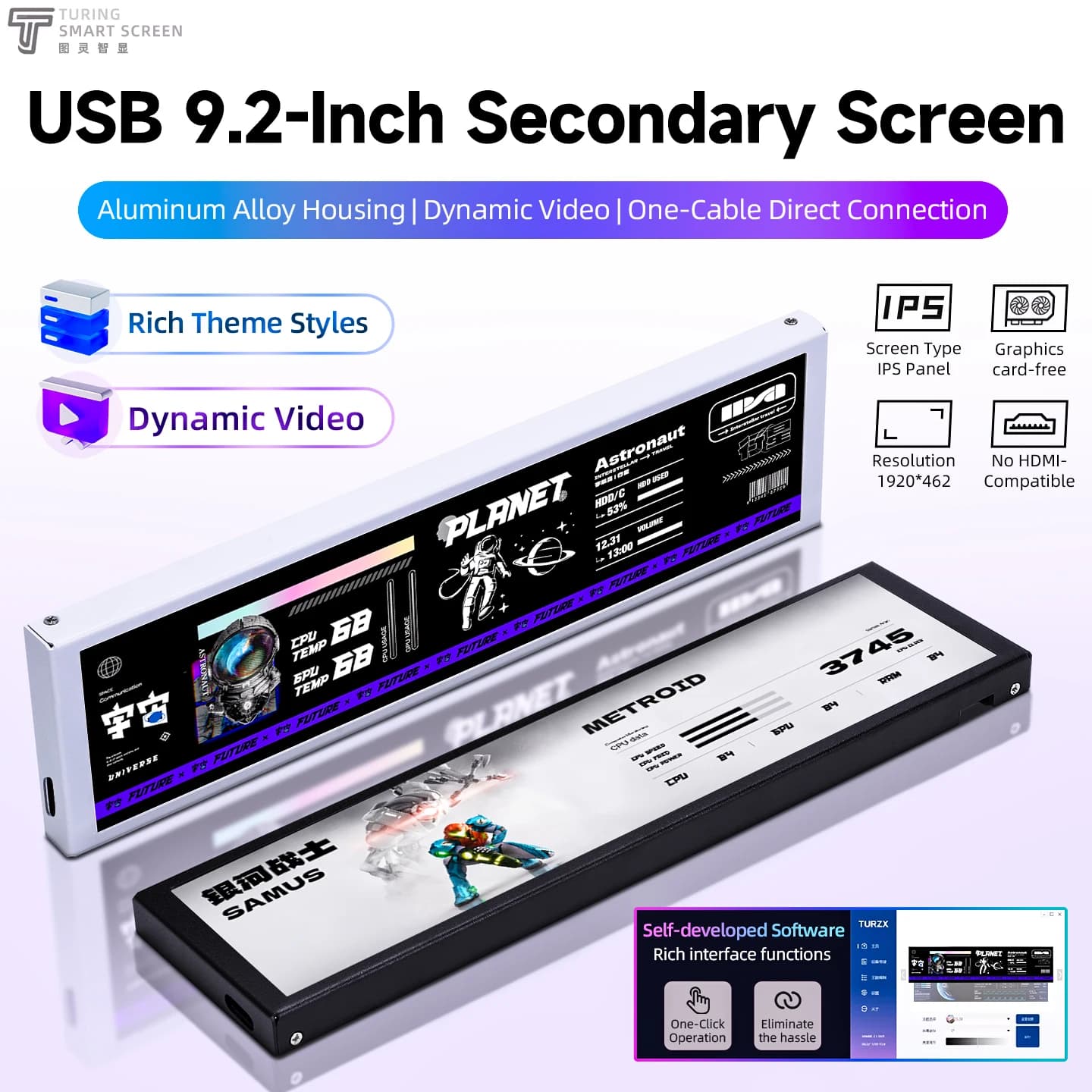 9.2'' IPS Type C Secondary Screen TURZX 1920x462 LCD for Windows 10 11 Computer Chassis Network CPU GPU RAM Hard Drive Monitor