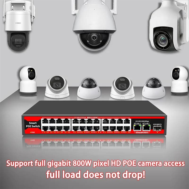 Series POE Switch 4/6/8/16/24 Port, Active POE for IP Cameras, Wireless AP Switch, Gigabit IEEE 802.3 AF/AT