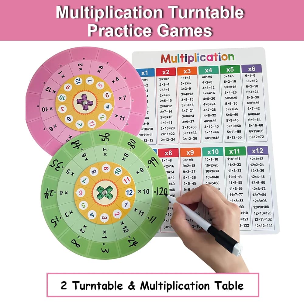 Montessori 1-12 Multiplication Table Cards, Multiplication Turntable Training Game, Self-check Math Facts Learning Aids for Kids