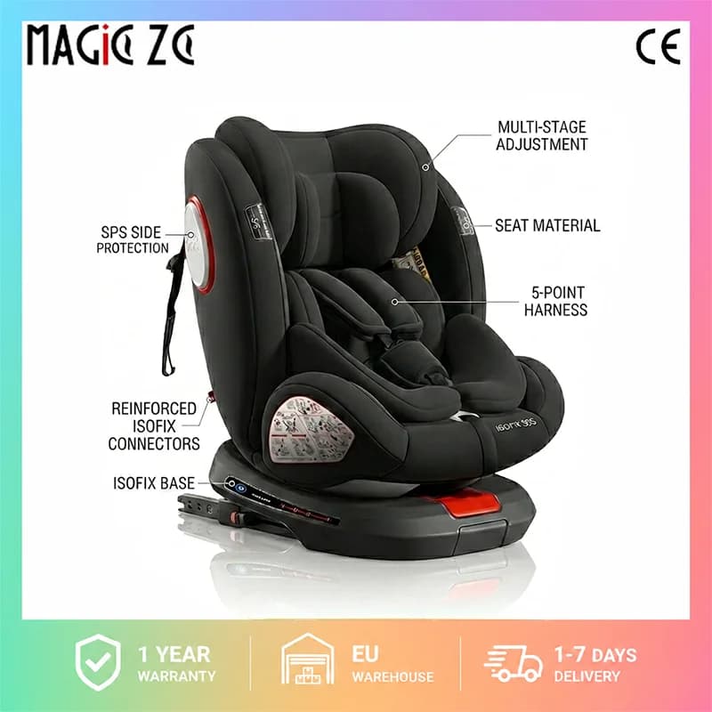 Rotatable Infant Car Seat for Everyday Travel Convenience, 360° Free Rotation Co-Sleeping Vehicle Safety Seat with Adjustable Footrest, Rear-Facing