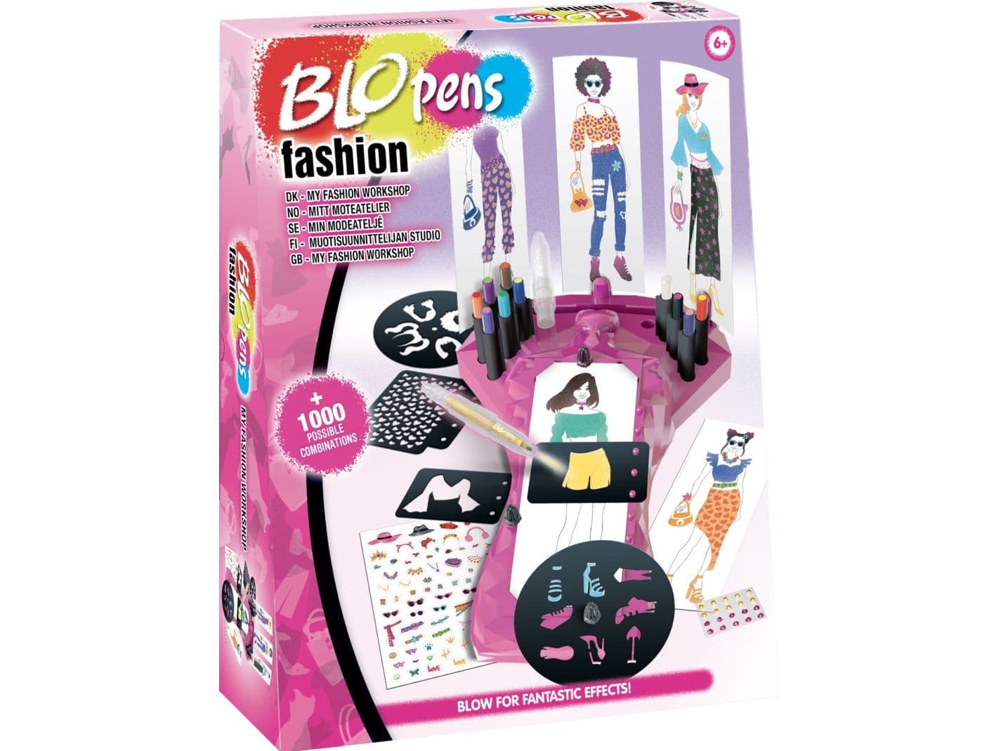 Blopens modeuppsättning