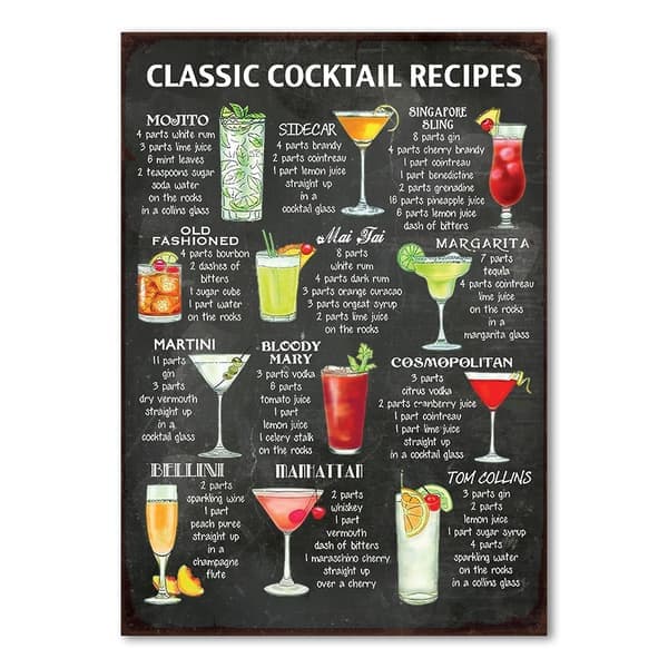 Drinkmeny Skylt - Cocktailrecept