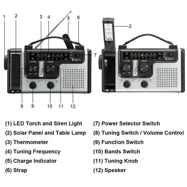 Bärbar Solcellsdriven Vevradio för Nödsituationer, DAB+, BT, FM, SOS-larm, 5000mAh, Läslampa