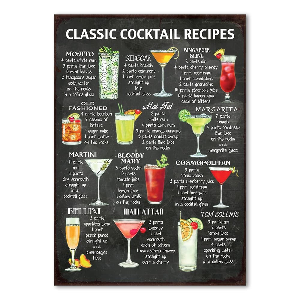 Drinkmeny Skylt - Cocktailrecept