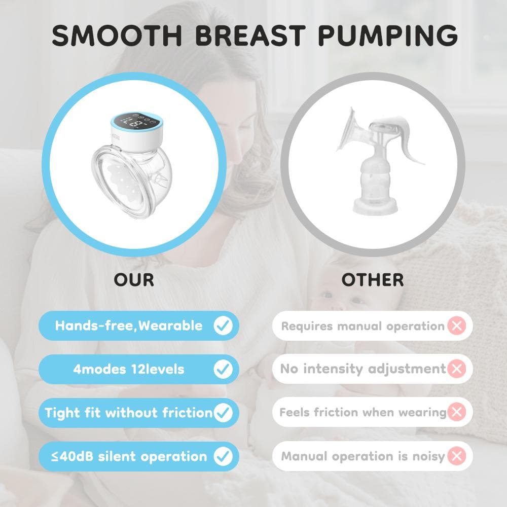 Dr.isla Elektriska Bröstpumpar Portabel Handsfree Bärbar Bröstpump Tyst Komfort Bröstmjölksextraktor Uppsamlare BPA-fri rosa