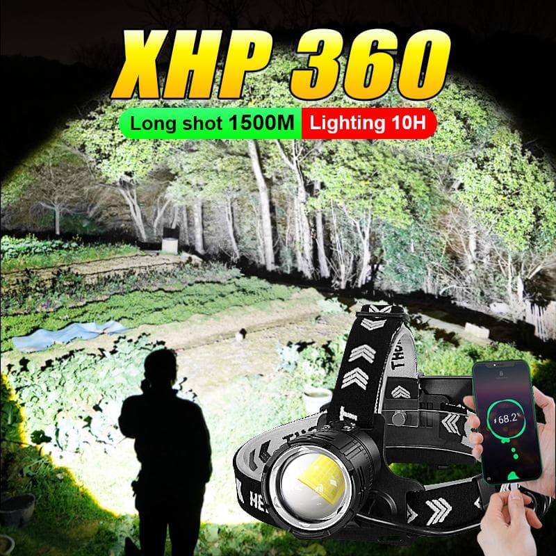 100 000 Lumen Super Ljus Komfort Pannlampa XHP360 Högeffekt Arbetsstrålkastare Zoom Uppladdningsbar Pannlampa Utomhuslykta Campinglampa svart