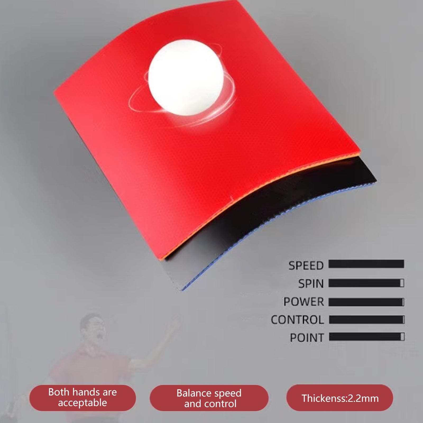 2,2 mm Bordtennisgummi Professionellt Pingisgummi Bordtennisracket Ersättningsgummin Ark för Träning svart