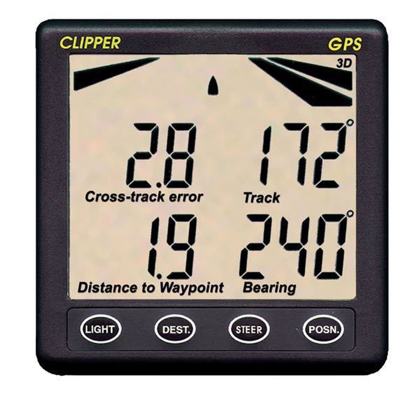 Nasa Repeater Clipper GPS Display